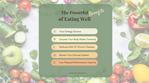Benefits of Eating well